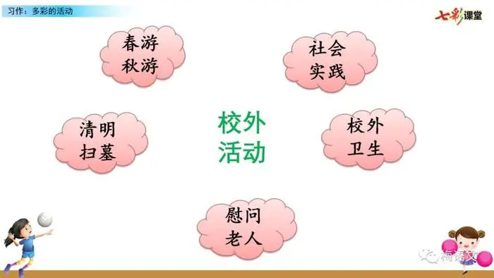 篮球训练自我总结200字_1
